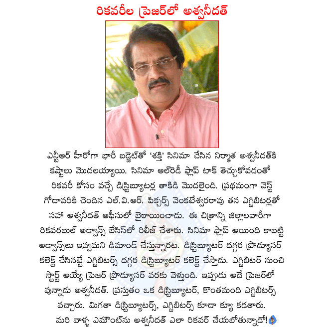 ntr film shakti,telugu film shakti,distributors demanding aswani dutt to recover advances,aswani dutt in presure,shakti collection,shakti talk,shakti trade report  ntr film shakti, telugu film shakti, distributors demanding aswani dutt to recover advances, aswani dutt in presure, shakti collection, shakti talk, shakti trade report